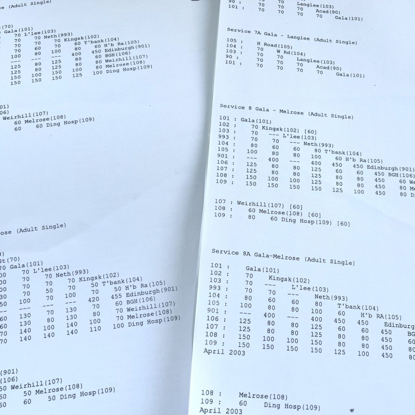 Museum House Consulting - Public Transport Consultants; Faretables Museum House Consulting - Public Transport Consultants; Faretables