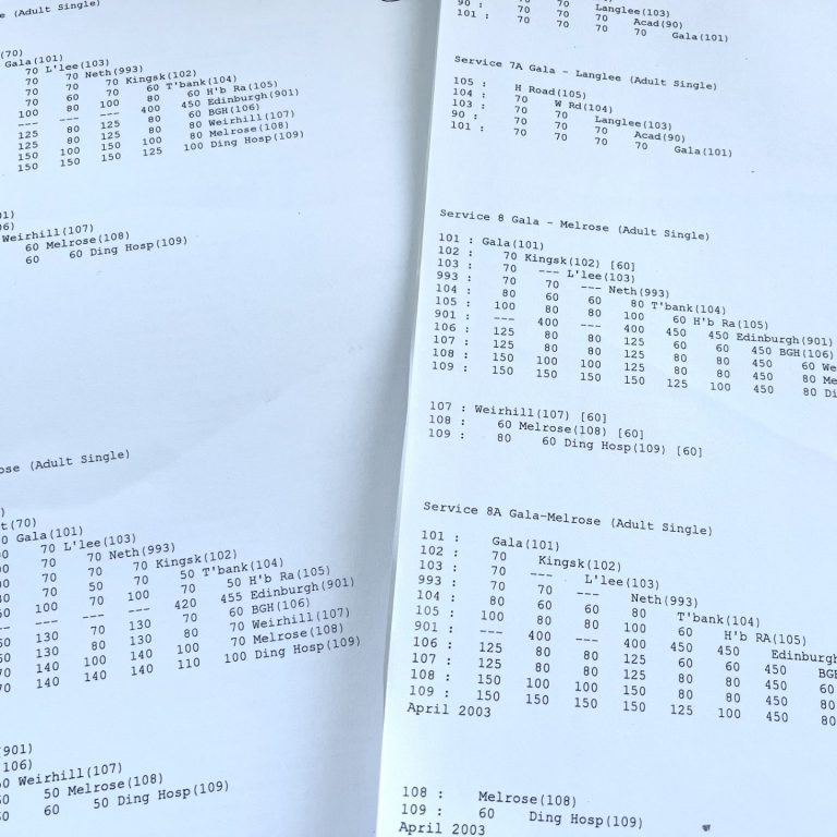 Museum House Consulting - Public Transport Consultants; Bus fares Museum House Consulting - Public Transport Consultants; Bus fares